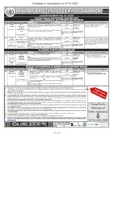 ppsc-jobs-2025-2